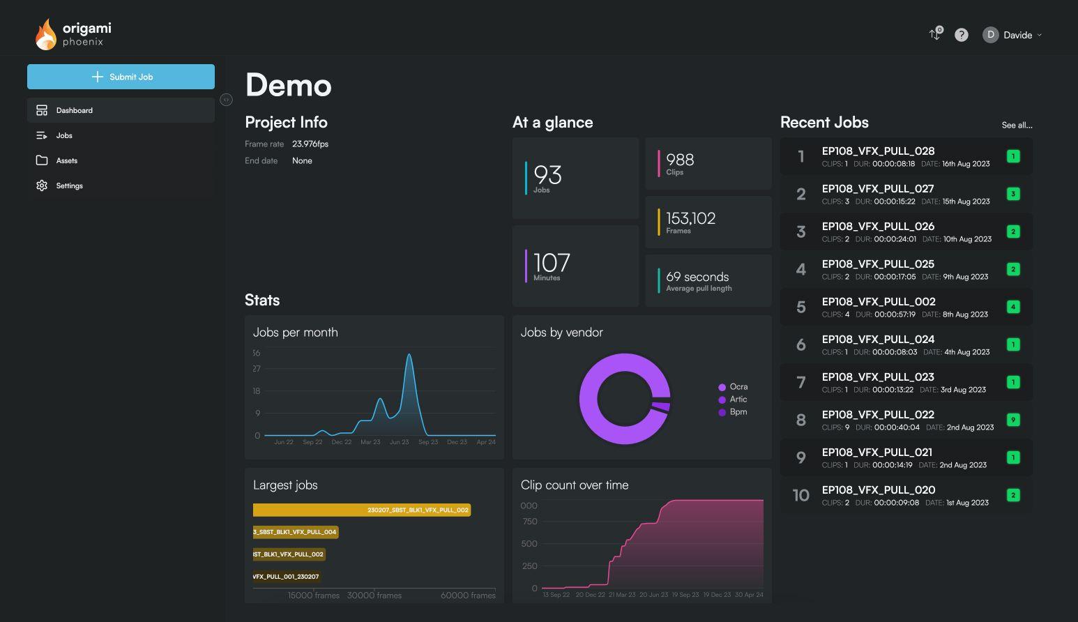 Automated Vfx pulls sas dashboard from Origami Phoenix​​​​‌﻿‍﻿​‍​‍‌‍﻿﻿‌﻿​‍‌‍‍‌‌‍‌﻿‌‍‍‌‌‍﻿‍​‍​‍​﻿‍‍​‍​‍‌﻿​﻿‌‍​‌‌‍﻿‍‌‍‍‌‌﻿‌​‌﻿‍‌​‍﻿‍‌‍‍‌‌‍﻿﻿​‍​‍​‍﻿​​‍​‍‌‍‍​‌﻿​‍‌‍‌‌‌‍‌‍​‍​‍​﻿‍‍​‍​‍‌‍‍​‌﻿‌​‌﻿‌​‌﻿​​‌﻿​﻿​﻿‍‍​‍﻿﻿​‍﻿﻿‌‍﻿​‌‍﻿﻿‌‍​﻿‌‍​‌‌‍﻿​‌‍‍​‌‍﻿﻿‌﻿​﻿‌﻿‌​​﻿‍‍​﻿​﻿​﻿​​​﻿​​​﻿​​​‍﻿﻿‌‍‍‌‌‍﻿‍‌﻿‌​‌‍‌‌‌‍﻿‍‌﻿‌​​‍﻿﻿‌‍‌‌‌‍‌​‌‍‍‌‌﻿‌​​‍﻿﻿‌‍﻿‌‌‍﻿﻿‌‍‌​‌‍‌‌​﻿﻿‌‌﻿​​‌﻿​‍‌‍‌‌‌﻿​﻿‌‍‌‌‌‍﻿‍‌﻿‌​‌‍​‌‌﻿‌​‌‍‍‌‌‍﻿﻿‌‍﻿‍​﻿‍﻿‌‍‍‌‌‍‌​​﻿﻿‌​﻿‌​‌‍‌‍‌‍‌‍‌‍‌​‌‍‌​​﻿​​​﻿​﻿​﻿​﻿​‍﻿‌​﻿​‍​﻿‌﻿​﻿‌‍‌‍​﻿​‍﻿‌​﻿‌​​﻿​﻿‌‍​‍‌‍​‍​‍﻿‌‌‍​‌​﻿​‌‌‍​﻿​﻿​​​‍﻿‌​﻿​﻿‌‍‌‌​﻿​‌​﻿‌​​﻿‌﻿​﻿​​​﻿‌‍​﻿​​​﻿​﻿​﻿‌​‌‍‌​‌‍​﻿​﻿‍﻿‌﻿‌​‌﻿‍‌‌﻿​​‌‍‌‌​﻿﻿‌‌‍​‍‌‍﻿​‌‍﻿﻿‌‍‌﻿​﻿‍﻿‌﻿​​‌‍​‌‌﻿‌​‌‍‍​​﻿﻿‌‌‍​﻿‌‍﻿﻿‌‍﻿‍‌﻿‌​‌‍‌‌‌‍﻿‍‌﻿‌​​‍‌‌​﻿‌‌‌​​‍‌‌﻿﻿‌‍‍﻿‌‍‌‌‌﻿‍‌​‍‌‌​﻿​﻿‌​‌​​‍‌‌​﻿​﻿‌​‌​​‍‌‌​﻿​‍​﻿​‍​﻿‍​​﻿​​​﻿‌​‌‍​﻿​﻿​‍‌‍​﻿‌‍​﻿‌‍​‌​﻿​‍​﻿​‍‌‍‌‌​﻿​‌​‍‌‌​﻿​‍​﻿​‍​‍‌‌​﻿‌‌‌​‌​​‍﻿‍‌‍​‌‌‍﻿​‌﻿‌​​﻿﻿﻿‌‍​‍‌‍​‌‌﻿​﻿‌‍‌‌‌‌‌‌‌﻿​‍‌‍﻿​​﻿﻿‌‌‍‍​‌﻿‌​‌﻿‌​‌﻿​​‌﻿​﻿​‍‌‌​﻿​﻿‌​​‌​‍‌‌​﻿​‍‌​‌‍​‍‌‌​﻿​‍‌​‌‍‌‍﻿​‌‍﻿﻿‌‍​﻿‌‍​‌‌‍﻿​‌‍‍​‌‍﻿﻿‌﻿​﻿‌﻿‌​​‍‌‌​﻿​﻿‌​​‌​﻿​﻿​﻿​​​﻿​​​﻿​​​‍‌‍‌‍‍‌‌‍‌​​﻿﻿‌​﻿‌​‌‍‌‍‌‍‌‍‌‍‌​‌‍‌​​﻿​​​﻿​﻿​﻿​﻿​‍﻿‌​﻿​‍​﻿‌﻿​﻿‌‍‌‍​﻿​‍﻿‌​﻿‌​​﻿​﻿‌‍​‍‌‍​‍​‍﻿‌‌‍​‌​﻿​‌‌‍​﻿​﻿​​​‍﻿‌​﻿​﻿‌‍‌‌​﻿​‌​﻿‌​​﻿‌﻿​﻿​​​﻿‌‍​﻿​​​﻿​﻿​﻿‌​‌‍‌​‌‍​﻿​‍‌‍‌﻿‌​‌﻿‍‌‌﻿​​‌‍‌‌​﻿﻿‌‌‍​‍‌‍﻿​‌‍﻿﻿‌‍‌﻿​‍‌‍‌﻿​​‌‍​‌‌﻿‌​‌‍‍​​﻿﻿‌‌‍​﻿‌‍﻿﻿‌‍﻿‍‌﻿‌​‌‍‌‌‌‍﻿‍‌﻿‌​​‍‌‌​﻿‌‌‌​​‍‌‌﻿﻿‌‍‍﻿‌‍‌‌‌﻿‍‌​‍‌‌​﻿​﻿‌​‌​​‍‌‌​﻿​﻿‌​‌​​‍‌‌​﻿​‍​﻿​‍​﻿‍​​﻿​​​﻿‌​‌‍​﻿​﻿​‍‌‍​﻿‌‍​﻿‌‍​‌​﻿​‍​﻿​‍‌‍‌‌​﻿​‌​‍‌‌​﻿​‍​﻿​‍​‍‌‌​﻿‌‌‌​‌​​‍﻿‍‌‍​‌‌‍﻿​‌﻿‌​​‍​‍‌﻿﻿‌